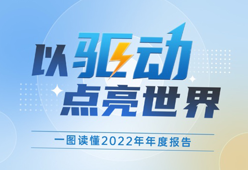 一图读懂 | 新宝GG股份2022年年度报告