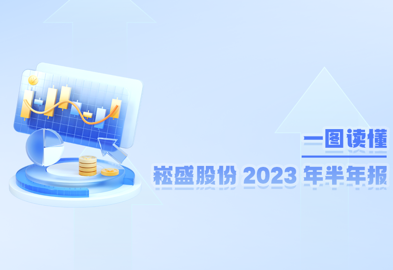 一图读懂 ▏新宝GG股份2023年半年报